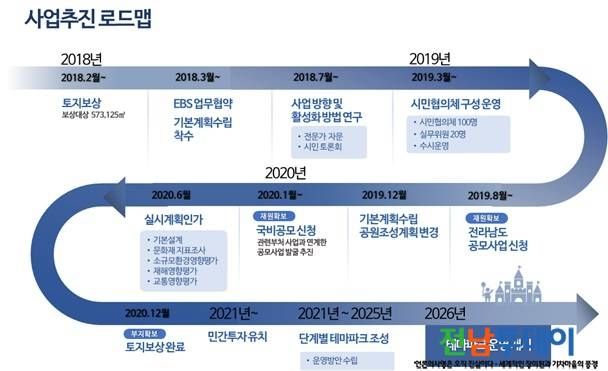 <사진제공=광양시청>