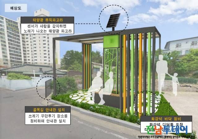 나주시 남내동 일원 골목길 스마트 안심보행길