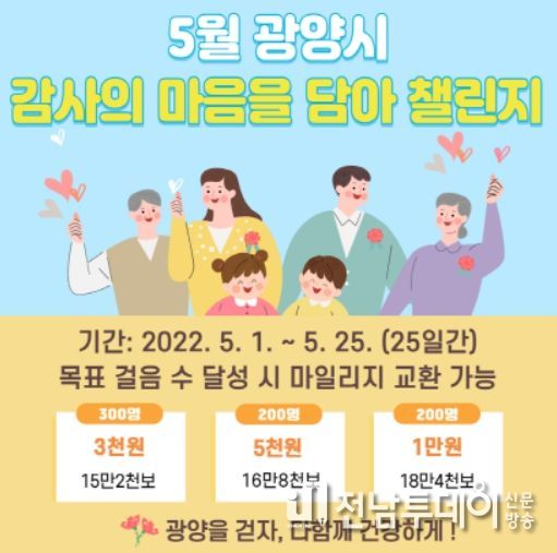 광양시, 워크온 ‘5월 감사의 마음을 담아, 걷기 챌린지’