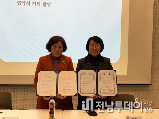 5‧18기록관, 김근태기념도서관과 업무협약 체결