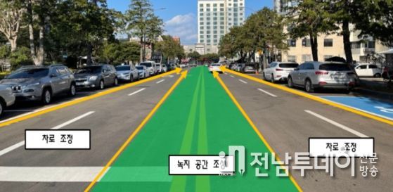 제주시청 앞 동광로2길 도로 다이어트 시범사업 추진계획(안)