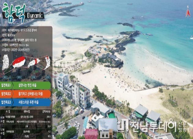 함덕리 마을만들기 사업