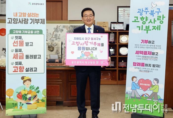 문인 광주광역시 북구청장, 자매도시 대구 달서구에 고향사랑기부금 기탁