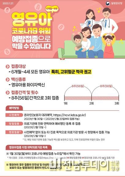 광양시, 만 6개월~4세 영유아 대상 코로나19 예방접종 시행