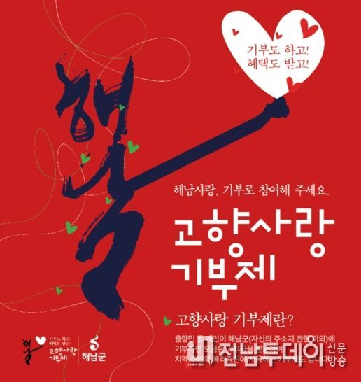 해남군 고향사랑기부금 1억원 돌파