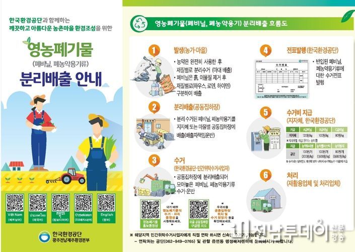 광양시, 2023년 상반기 영농폐기물 집중 수거 기간 운영