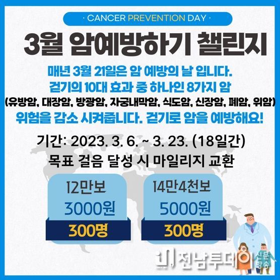 광양시, 워크온 ‘3월 암 예방하기 걷기 챌린지’ 운영
