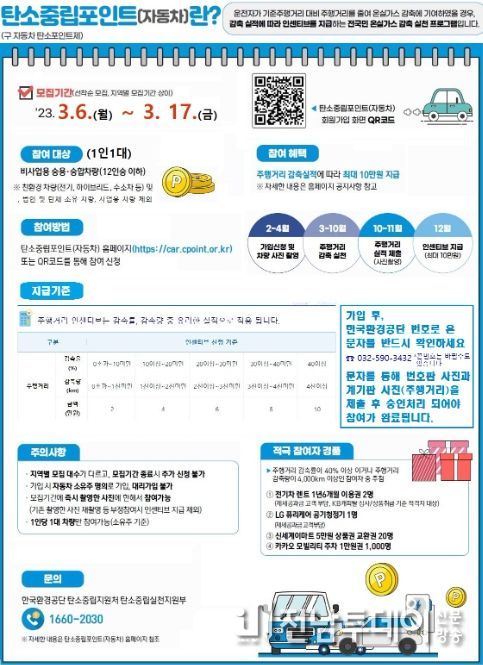 탄소중립포인트제 포스터