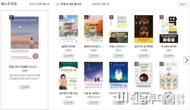 해남군립도서관, 전자책 도서관‘인기’