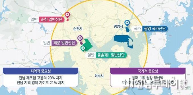 광양국가산단, 노후거점산업단지 경쟁력강화사업지구 후보지 선정