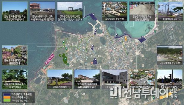 어촌분야 일반농산어촌개발사업