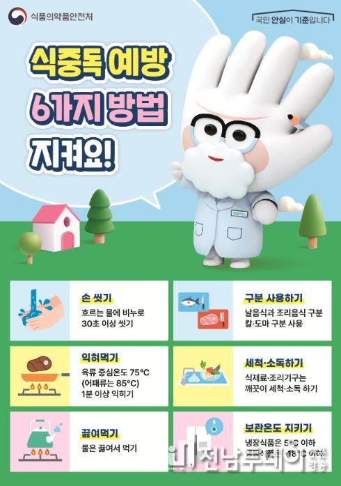 여름철 식중독 예방 포스터