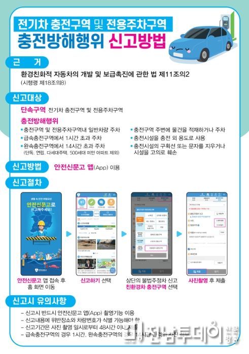 전기차 충전방해 행위 신고 안내문