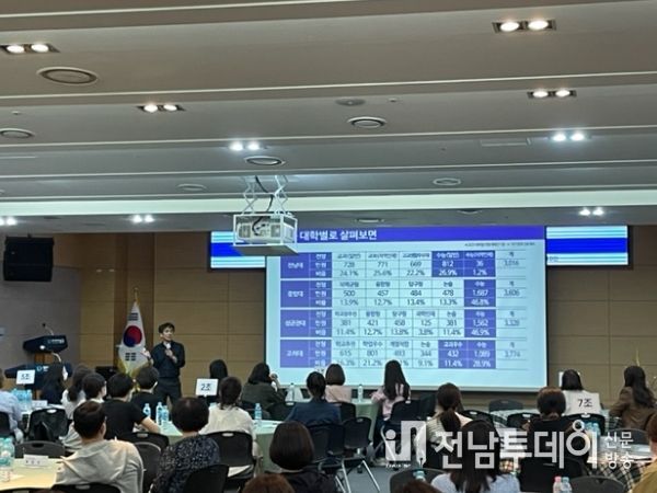 광주광역시 남구, 인기 최고 ‘수시 대비 컨설팅’ 5일간 실시