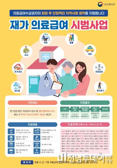 재가의료 포스터