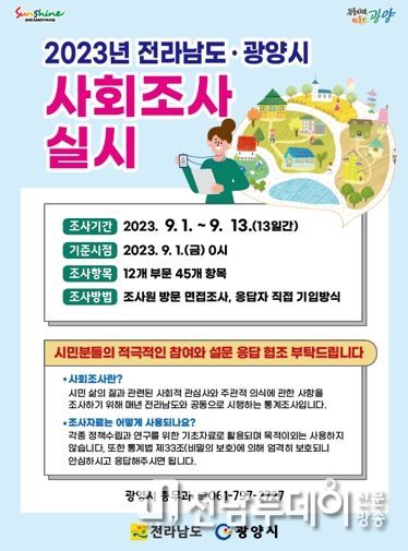 광양시, 2023년 전라남도․광양시 사회조사 실시