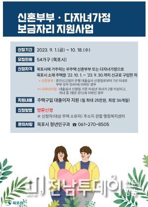 목포시가 무주택 신혼부부와 다자녀가정을 위한 보금자리 지원사업을 진행하고 9월 1일부터 대상자를 모집한다.