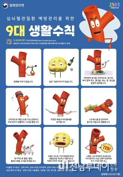 심뇌혈관질환 예방관리 생활수칙