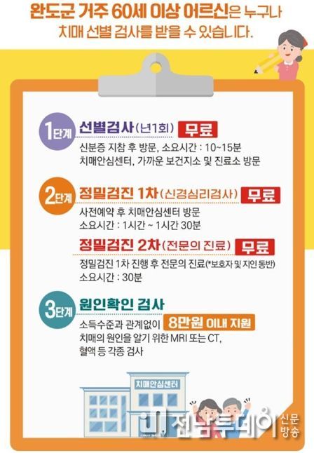 완도군,