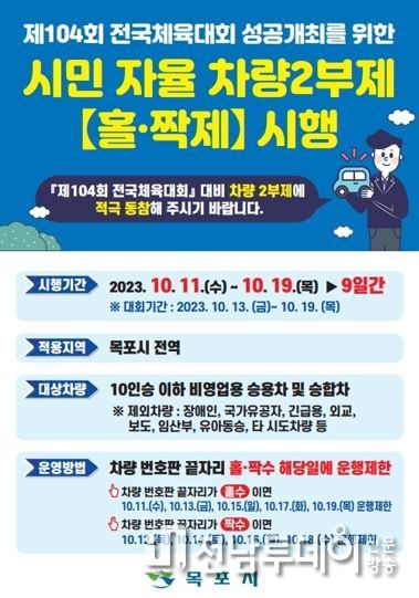 목포시가 제104회 전국체전에 대비해 시민자율 차량2부제를 시행한다.