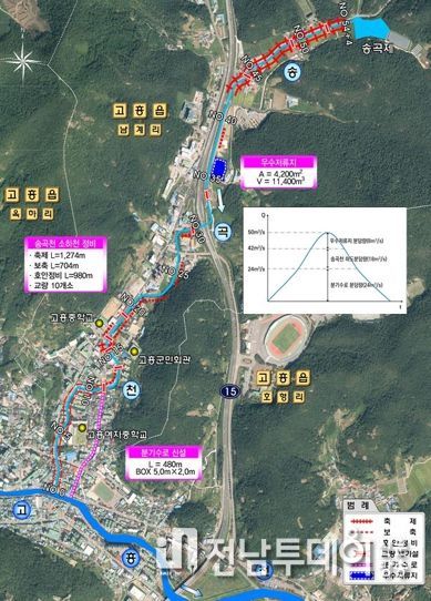 고흥군, 2024년도 재해위험지역 정비사업 국비 190억 원 확보