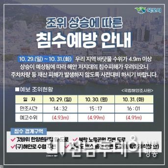 목포시, 조위 상승에 따른 해수 침수방지 철저