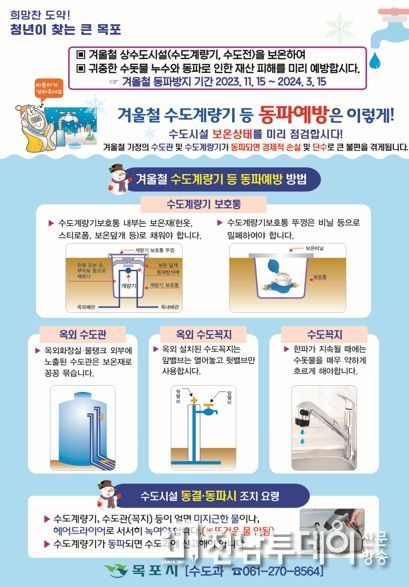 목포시가 겨울철 수도시설 동파예방을 위한 동파민원처리 상황실을 운영한다