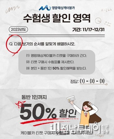 명량해상케이블카
