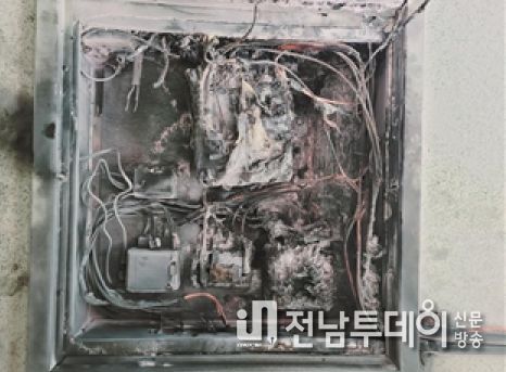 목포소방서, 소화기 사용으로 상가화재 초기진압