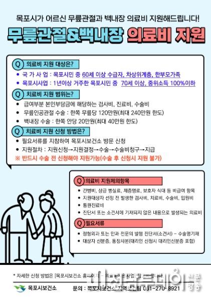 목포시가 1월부터 퇴행성 무릎관절염과 백내장에 대한 수술 의료비를 확대 지원한다. / 포스터 / 목포시 제공