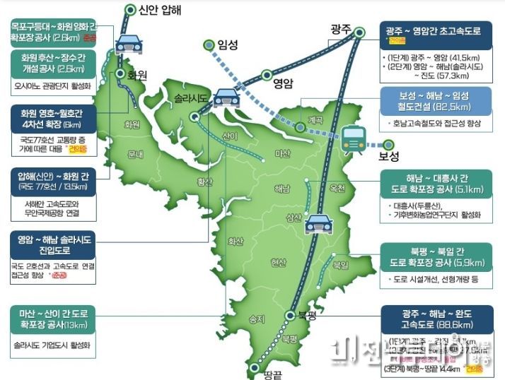 해남군“모든 길은 땅끝해남으로 통한다”사통팔달 SOC사업 착착
