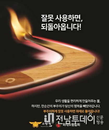 목포소방서, 부주의 화재예방