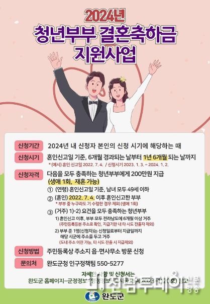 완도군, ‘청년 부부 결혼축하금’ 200만 원 지원