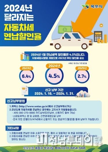 목포시가 자동차세 연납을 안내했다. / 목포시 제공
