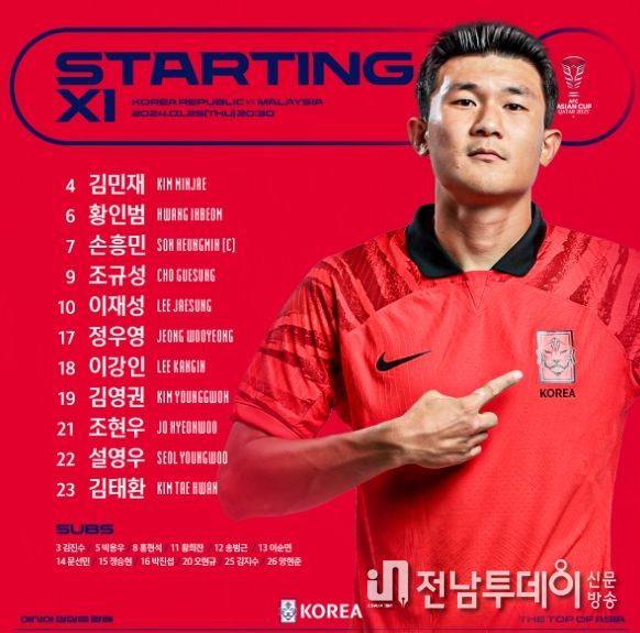 말레이시아전 선발 명단 발표