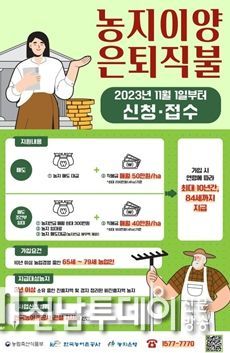 한국농어촌공사 구례지사, “농지이양은퇴직불사업” 시작합니다.