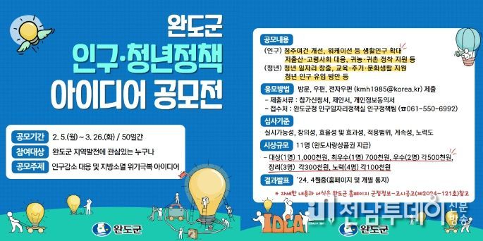 완도군, 인구감소 대응 '인구·청년 정책 아이디어 공모'