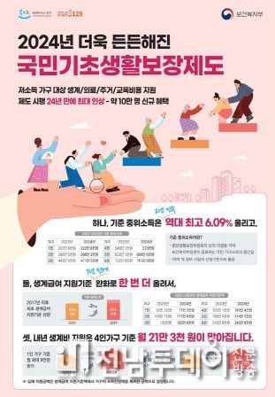 장흥군, “2024년 기준완화 복지급여 신청하세요”