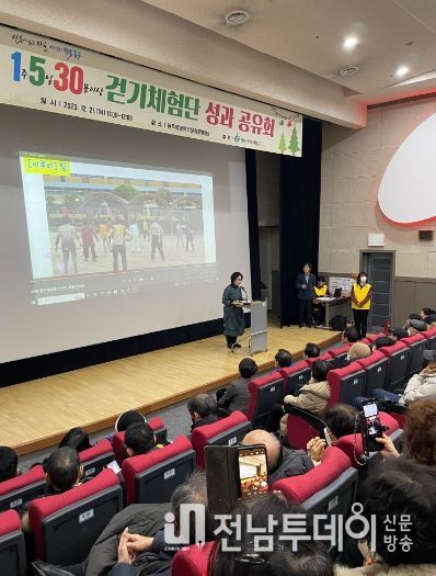 생활 속 걷기 실천으로 건강개선 효과 ‘뚜렷’