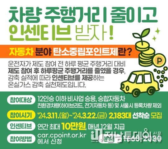 제주시, 탄소중립포인트제 자동차 분야 참여자 확대 모집