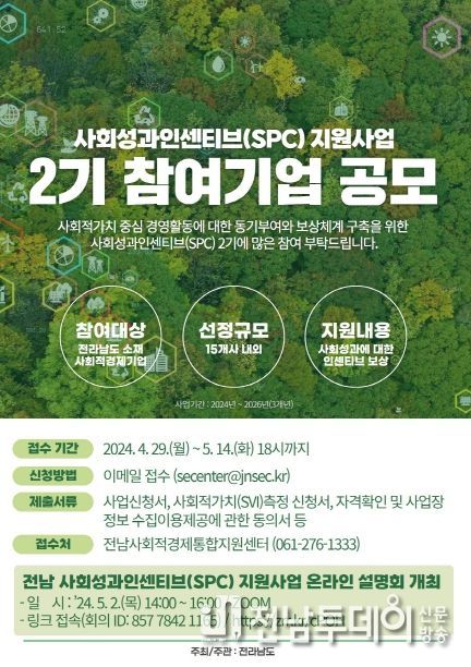 사회성과인센티브 지원사업 홍보물