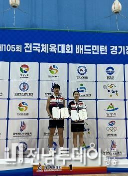 육상 ‧ 양궁 등 43개 종목 471명 출전 ‘여자축구 2연패’ 기대