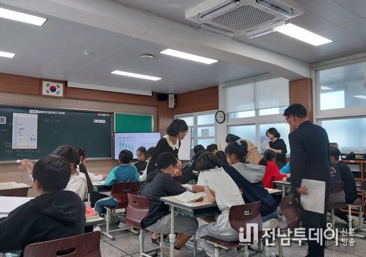 이지선 수석교사가 사회 수업을 진행하고 있다.