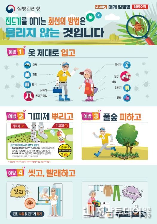 광양시, 예방수칙 준수 당부