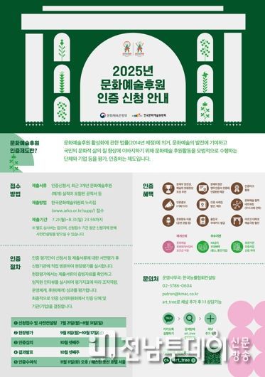 한국문화예술위원회 '문화예술후원인증제도' 포스터