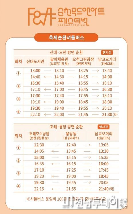 순천 푸드앤아트페스티벌, 올해는 주차 대신 셔틀버스로!