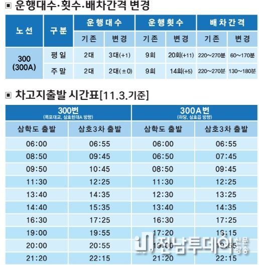 영암_목포 버스 300번 수정 노선 정보