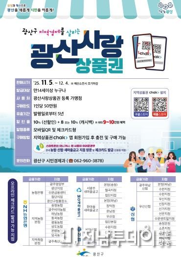 광산사랑상품권 웹자보.