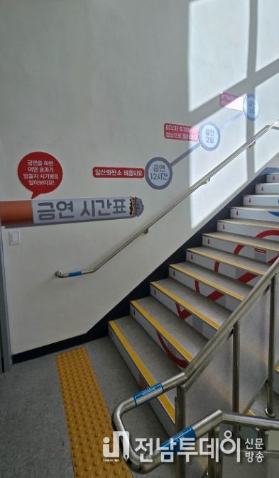 ‘흡연·음주 예방 건강계단’ 설치로 건강학교 만들기