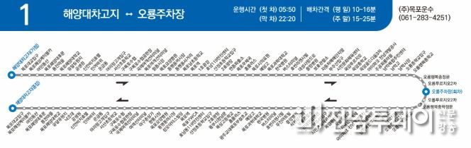 11월 3일부터 공영버스 노선 조정 시행
